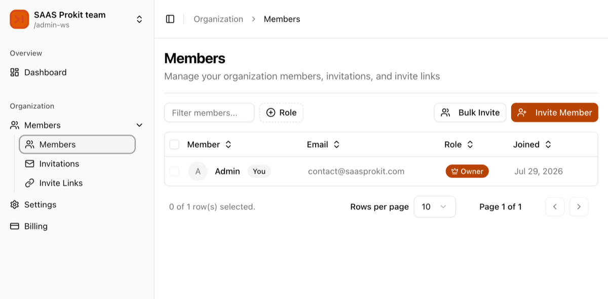 Members admin table with owner role badge, filtering, bulk invite, and pagination